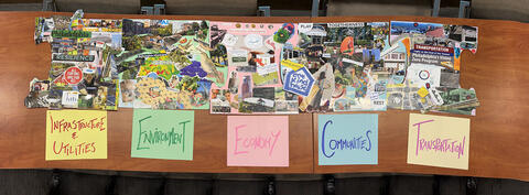Five puzzle-shaped collages arranged together on a table, created by meeting attendees. Each piece represents a Long-Range Plan theme: Infrastructure and Utilities, Environment, Economy, Communities, and Transportation