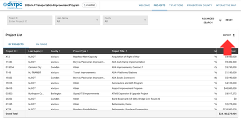 Screenshot of the project list for the 2026 NJ TIP. A red arrow on the far right points to an “Export” button above the list.]